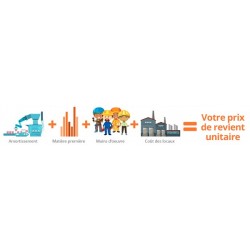 ASSISTANCE À PROJETS INDUSTRIELS