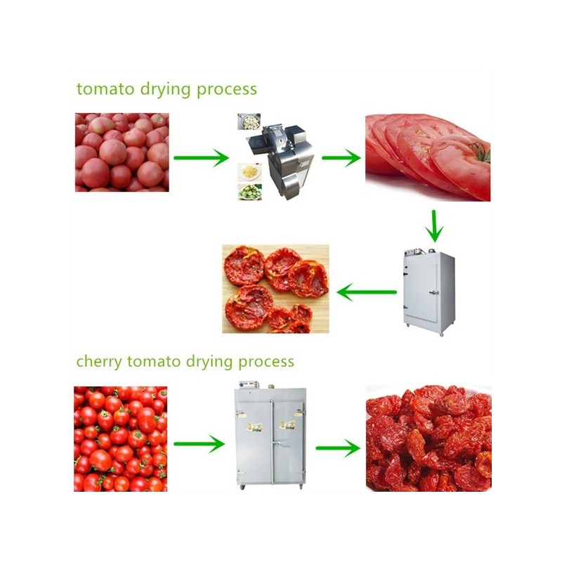 Récupérer les graines de tomates et les sécher en 3 étapes ⋆ au